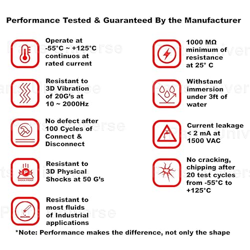 Deutsch 12-pin 14-16AWG Flange Connector Kit Crimp Style Contacts - Poueer