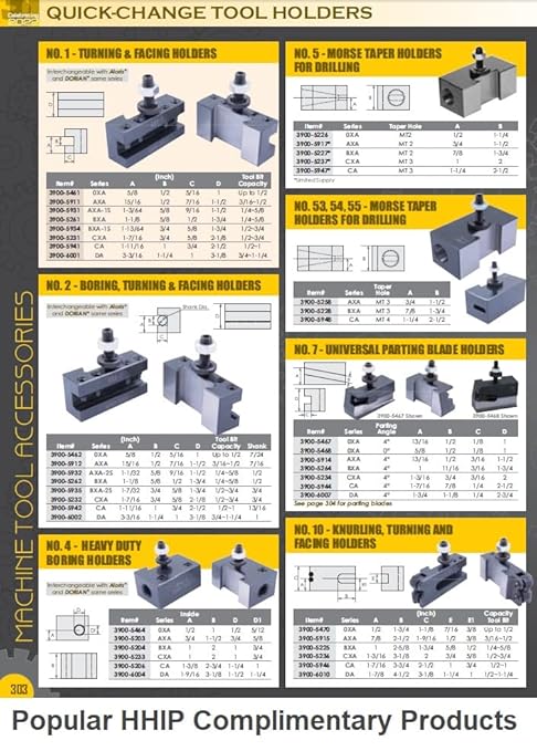 HHIP 3900-5935 BXA-2S Turning, Facing & Boring Holder 1/4-3/4' (250-202XL) - Poueer