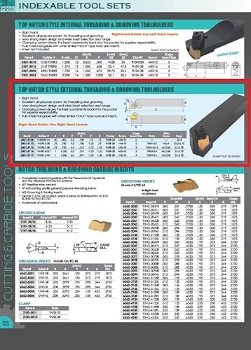 HHIP 2301-3108 TNSR08-2V Notch Style External Threading and Grooving Tool Holder - Poueer