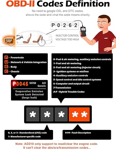 ANCEL AD310 OBD2 Scanner + ANCEL PB600 Power Circuit Probe Tester with Battery, Relay, Injector Test, 8-35V Automotive Electrical Circuit Tester, Multimeter/Oscilloscope Power Circuit Probe Kit, 30FT - Poueer