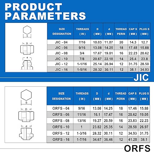 168PCS JIC and ORFS Flat Face Hydraulic Caps and plugs Kit, Fittings Size 4 6 8 10 12 16 - Poueer