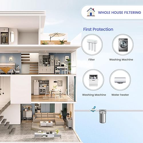 (BUS-10-3/4NPT)10 Inch Stainless Steel 304 Water Filter Housing for 9-3/4''-10'' Length, 2.5''-3'' OD Filter Cartridge, Double O-Rings Seal,3/4'' Inlet and Outlet Filter System for Household - Poueer