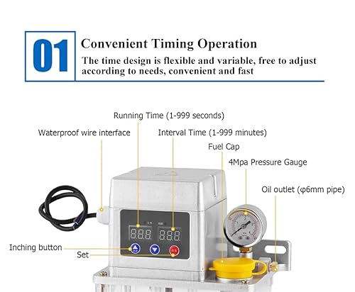 MXBAOHENG Automatic Lubricating Oil Pump 110V 1.5L Alloy Gear CNC Lubrication Pump Oiler Double Digital Display with 4 Mpa Pressure Gauge (150X) - Poueer