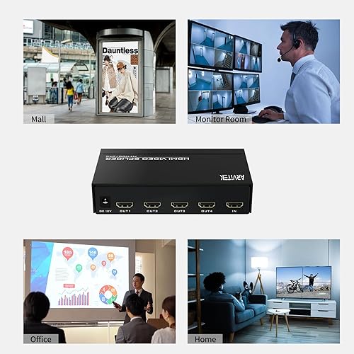 4K HDMI Video Wall Controller 3x3, Arvitek 9 TV Screens Into 1 Wall Display TV Wall Controller w/Remote, HDMI Video Splitter w/ 13 Splicing Display Mode - Poueer