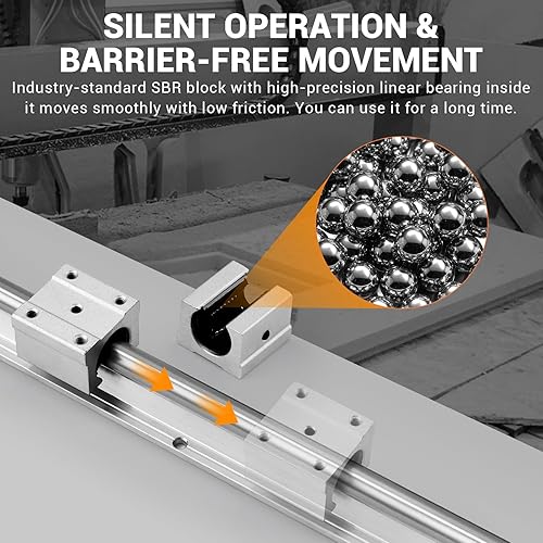 Linear Rail Slide SBR20-1500mm (2 PCS) and 4 PCS 4SBR20UU Bearing Blocks, Linear Bearing CNC Kit for Automated Machines DIY Project and Equipment - Poueer
