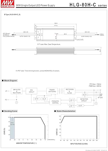 [PowerNex] Mean Well HLG-80H-C700A 129V 700mA 90W Single Output LED Switching Power Supply - Poueer