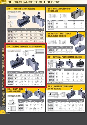 HHIP 3900-5935 BXA-2S Turning, Facing & Boring Holder 1/4-3/4' (250-202XL) - Poueer