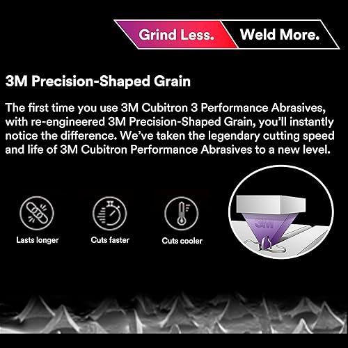 3M Silver Cut-Off Wheel, 87458, T1, 3 in x .035 in x 3/8 in, Pack of 25, Precision Shaped Grain, Pipe Cutting, Stainless and Mild Steel, Metal Fabrication, Metalworking - Poueer