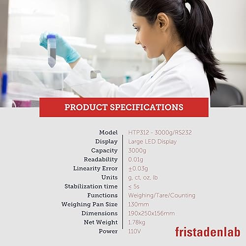Fristaden Lab Scale | HTP Series (3000 g x 0.01 g (Square Pan) + RS232) - Poueer