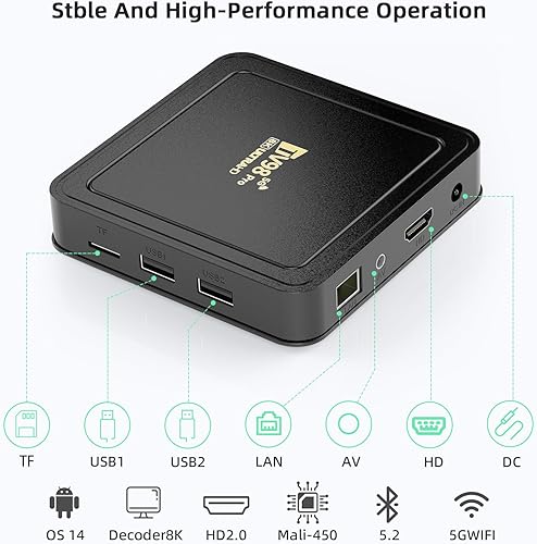 TV98 PRO 8K@60fps HDMI Media Player for USB Drive and TF Card, HD Digital Signage Player, H.265/MP4/MKV/MOV/AVI/MP3/WMV, Multi-Video Decoder, Picture Decoding, Remote Control, Home Theater - Poueer