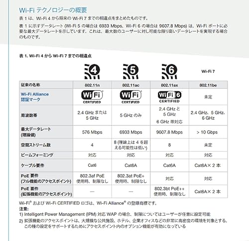 Panduit FZTRP5N5NANF044 - Poueer