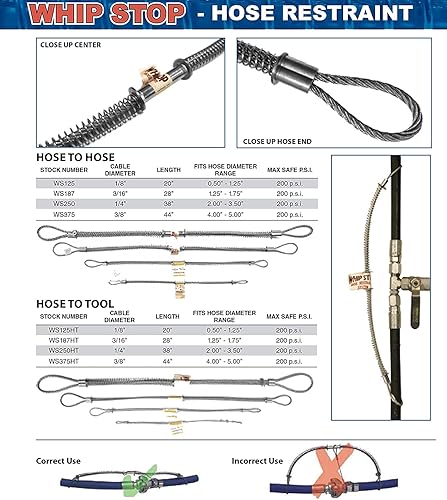 10 Pack 3/16' Hose Restraint (Whip Stop) - Silver Rubber, 1.25' - 1.75' Hose Diameter, 200 P.S.I., 28' Length, 5 lbs - Poueer