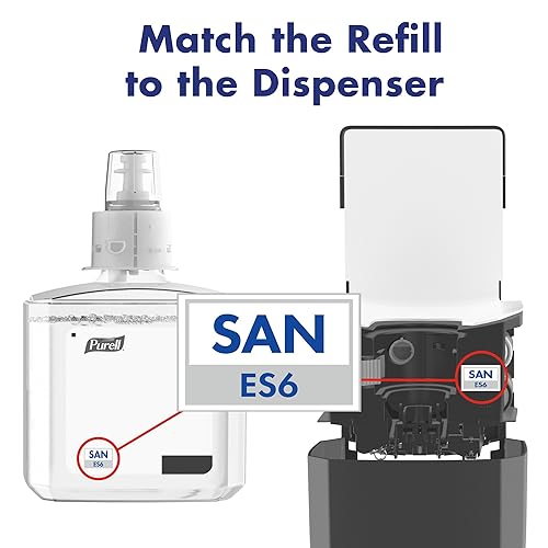 PURELL Advanced Hand Sanitizer Gel, Clean Scent, 1200 mL Refill for PURELL ES6 Automatic Hand Sanitizer Dispenser (Pack of 2) - 6463-02 - Poueer