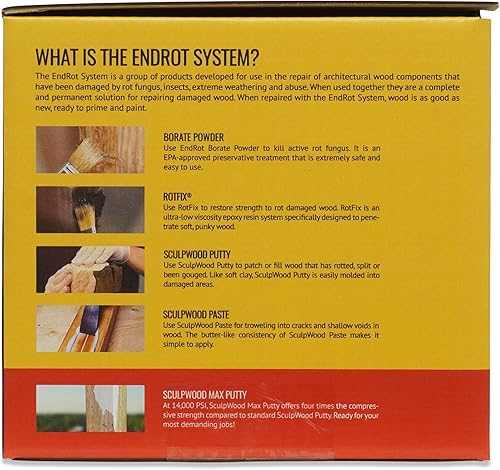 System Three SculpWood Putty Epoxy Filler Putty, 2 Gal, Brown - Poueer