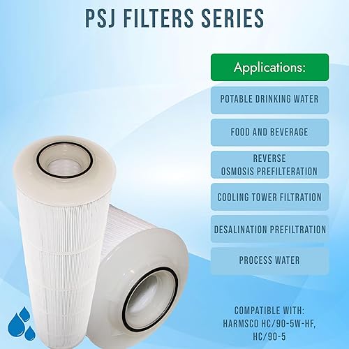 Neo-Pure PSJE-90-05 Pleated Synthetic Jumbo Cartridge 5 Micron Compatible with Harmsco® HC/90-5W-HF, HC/90-5 for High Flow Under Sink Water Filtration Systems - Poueer