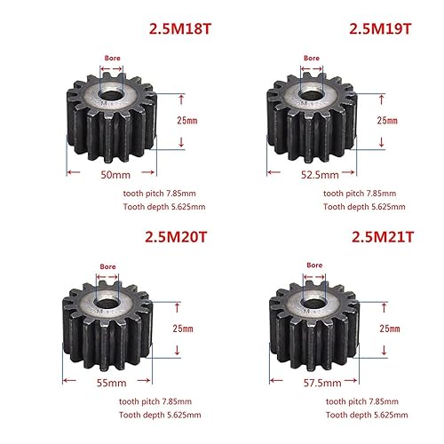 Pinion Hardware for Mechanical Rotation 2.5Mod 10T-25T 45# Steel Spur Gear Metal Module 2.5 Moter Gear Wheel 10 Tooth-25 Tooth(22 Teeth) - Poueer