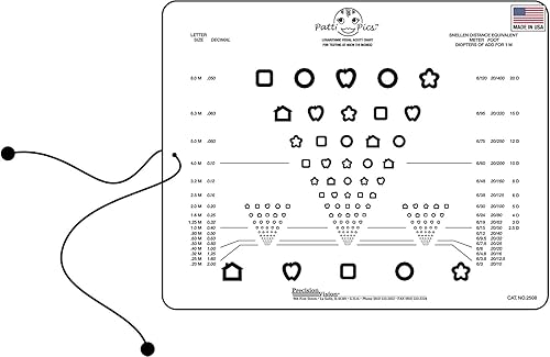 Near Vision Eye Test Chart, Patti Pics - Poueer