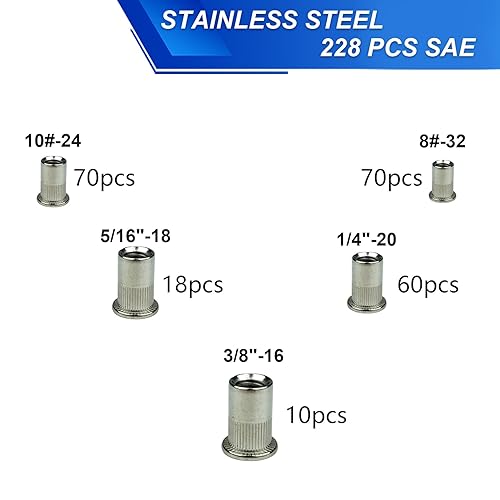860 Pcs Metric Rivet Nuts Kit, M3 M4 M5 M6 M8 M10 M12, Rivnut Assortment Carbon Steel Zinc Plated Flat Head, Nutserts with Case - Poueer