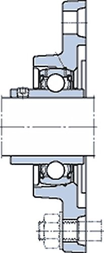 SKF FYTB 15 TF Ball Bearing Flange Unit, 2 Bolts, Setscrew Locking, Regreasable, Contact Seal, Cast Iron, Metric, 15mm Bore, 76.5mm Bolt Hole Spacing Width - Poueer