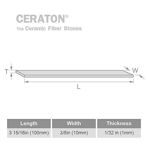 MIRACLE Ceraton Ceramic Fiber Stones – 10-Pack, 3.94' x 0.39' x 0.04' – for Air, Electric, Ultrasonic Tools & Hand Holders – Polishing, Deburring, EDM Removal (#400 Blue) - Poueer