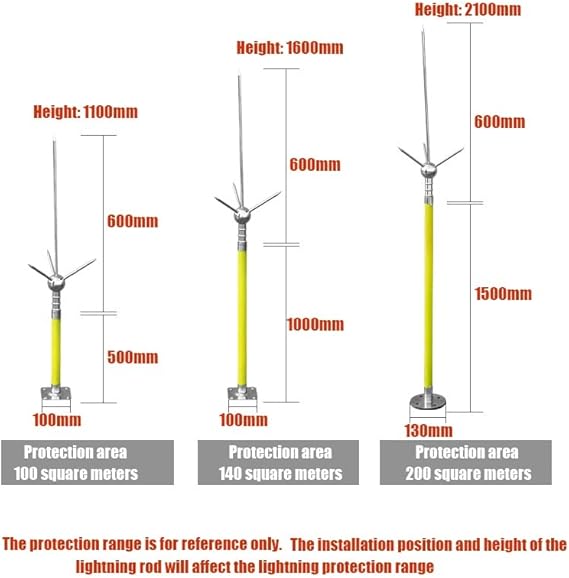 DSLED Insulated Lightning Rod, Lightning Protection System for House Industrial Building, Lightning Arrester Kit for Roof Factories Schools Tower Tank Docks (Size : 2100mm) - Poueer