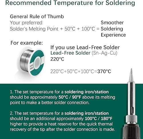 YIHUA 928D-III Soldering Iron,110W High Power, Fully Digital Display °F /°C- Temperature Control Soldering Tool, Accurate 194~896°F, with ON/OFF Switch, Iron Tip, Brass Wool, Automatic Sleep Mode - Poueer