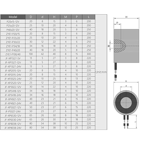 Heyiarbeit 12V DC 1500N Electric Lifting Magnet Electromagnet Solenoid Lift Holding 80mmx38mm - Poueer