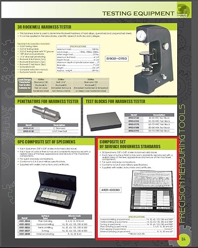 HHIP 4101-0030 Surface Roughness Standards Composite Set - Poueer