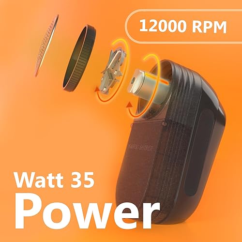 Pionix Extra Power Fabric Shaver - 35W Electric Lint Remover for Clothes/Upholstery/Furniture/Couch - Speed of 12000 RPM - Heavy Duty Sweater Shavers to Remove Pilling - Large Fuzz Remover - Poueer