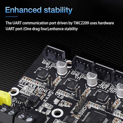 BIGTREETECH Upgrade Running Klipper for Ender-3/V2/Ender 3 Pro/Ender 5 3D Printer, SKR Mini E3 V2.0 Motherboard + BTT Pi V1.2 Contron Board - Poueer