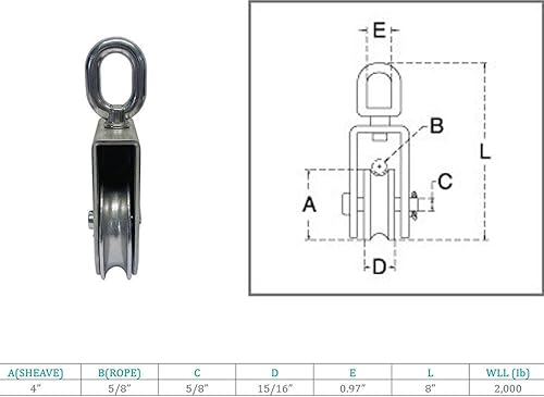Marine 4' Sheave Square Block 5/8' Rope Wire Pulley 2000Lb WLL Stainless Steel - Poueer