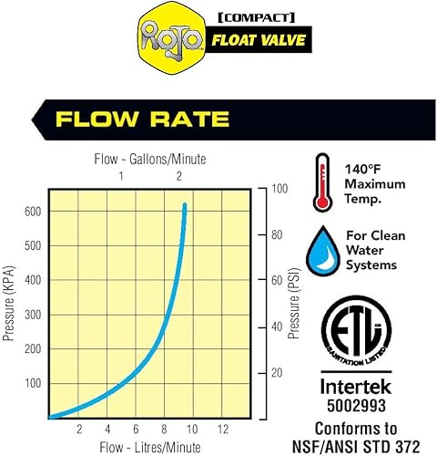 Jobe Valves J-RJVC0075 Rojo Compact Low-Pressure Valve with 2' Narrow-Weighted Float, 2' Extension Arm, 20L/Min, 150PSI, 3/4' NPT Inlet, Yellow/Black - Poueer