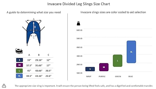 Invacare Reliant Divided Leg Sling with Head Support for Patient Lifts, Polyester, Large, 450 lb. Weight Capacity, R101,Binding; Green, Body; Blue - Poueer