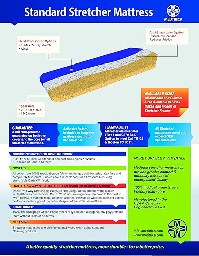 Stretcher/Gurney Replacement Mattress with Dartex 4-Way Stretch Pressure-Reducing Cover - Fits Hill-ROM Transtar Procedural or Trauma - Poueer