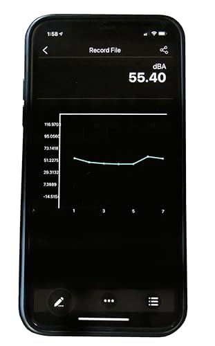 Sper Scientific Decibel Meter 850019 w/Bluetooth, Sound Level Meter 35 to 130 dB, SPL Meter A/C Weighted, Dual Range, Max/Min & Data Hold, Compact Audio Noise Measuring Device, Large Backlit Display - Poueer