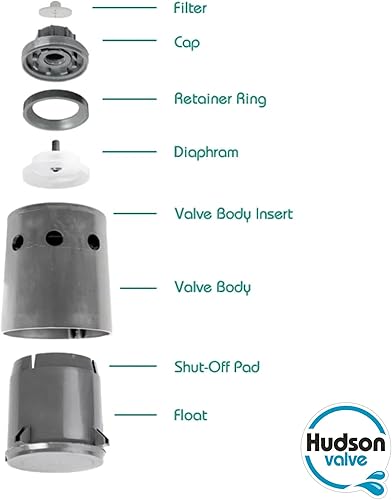 Hudson Valve Water Float Valve 1' | Pool Auto Fill Float Valve | Water Valves for Livestock Water Troughs, Stock Tank Pools and Fountains | Automatic Water Valve (Pack of 3) - Poueer