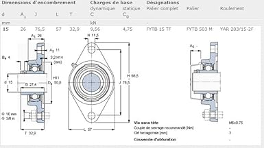 SKF FYTB 15 TF Ball Bearing Flange Unit, 2 Bolts, Setscrew Locking, Regreasable, Contact Seal, Cast Iron, Metric, 15mm Bore, 76.5mm Bolt Hole Spacing Width - Poueer
