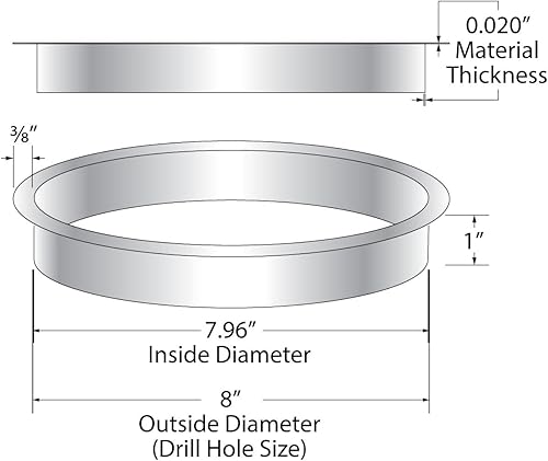 OUTWATER 10' (Nominal) Diameter x 2' Height 304 Polished Stainless Steel Trash Grommets for Countertop Inserted Trash Chutes - Poueer