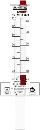 Blue-White Flowmeter 2in. F-300 20-120 Gpm F-30200P - Poueer