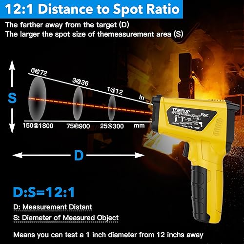 Infrared Thermometer Gun, TEMIRUP Non Contact Digital Laser Temperature Gun with K-Probe for Industrial, Cooking, Griddle,Engine, HVAC, Humidity,Adjustable Emissivity -58°F to 1472°F(-50~800°C) - Poueer