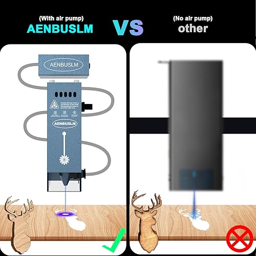 AENBUSLM 40W Laser Module with Air Assit for Laser Cutter & Laser Engraver Machine,5W(5000mW) Output Power,Built in FAC,Ultra-Fine Compressed Spot CNC Carving DIY Laser Master - Class 4 - Poueer