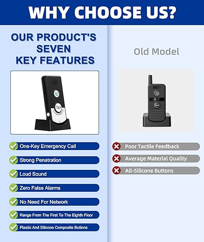 2 Way Voice Intercom - Super Long Range Wireless Intercom System for Home - Poueer