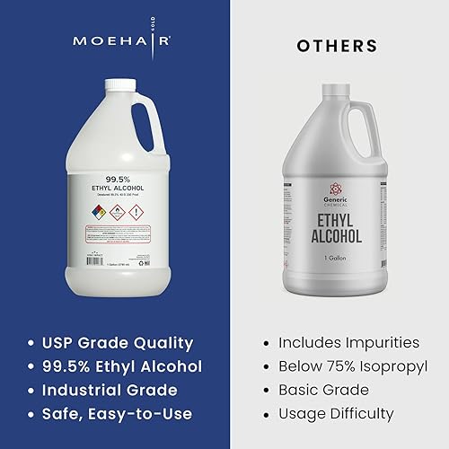 HIGH Impact 99.5% Ethyl Alcohol Denatured 40-B 200 Proof Alcohol - Made in The USA - Gallon (Pack of 1) - Poueer