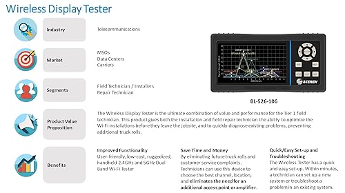 STEREN Wireless Display Tester, WiFi Tester, Wirelesss Ethernet Testing Device, WiFi Boost Checking Tool - Poueer
