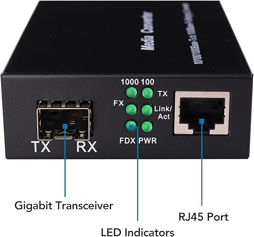 2 Pack Fiber Transceiver, 1.25G/s Bidi Gigabit Single-Mode Fiber Ethernet Media Converter with 2PCS Bidi SFP LC Module Included, 10/100/1000Base-Tx to 1000Base-SX SMF RJ45 to SFP Slot up to 30KM - Poueer