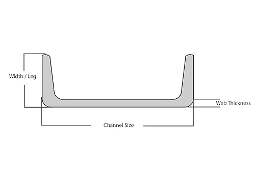 Des Moines Steel - HOT-ROLL C-Channel 4' x 7.25# (1, 3') - Poueer