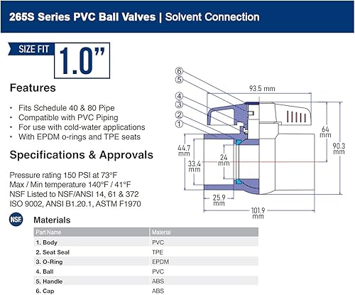 Midline Valve 487T400 PVC Ball Valve; Blue T-Handle for Potable Water; 4 in. Solvent Connections; White Plastic - Poueer