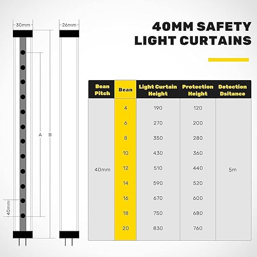 CGOLDENWALL Safety Light Curtains Safety Protection Sensor Light Screen Beam Pitch 40mm, Beams 10, Protection Height 360mm, Total Height 430mm with Controller and Cable - Poueer
