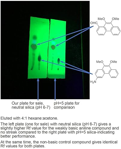 TLC Plates Plastic Backed Silica Gel 60 F254 10cm x 20cm 24/Box - Poueer