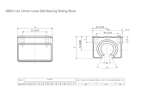 Linear Rail Guide SBR12-47.24 inch / 1200mm 1Pcs Linear Rail + 2Pcs 12mm SBR12UU Bearing Blocks, 12mm Linear Motion Slide Guide Rail with Ball Bearings Sliding Block as Heavy Duty CNC Kit - Poueer